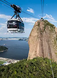 Best Travel Agency for International Travel - FlyDunya
